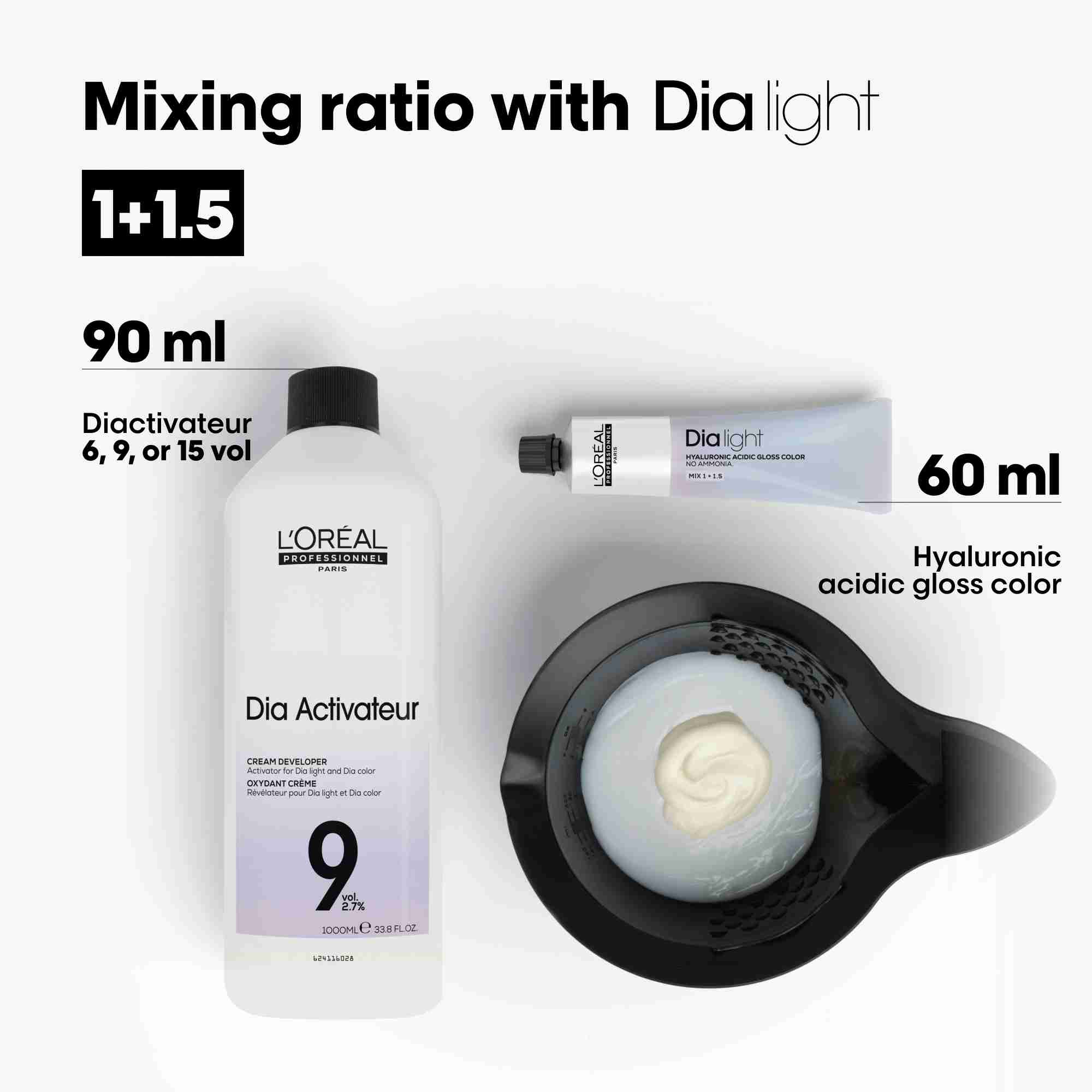 DiaLight 8,43 - Bilde 2