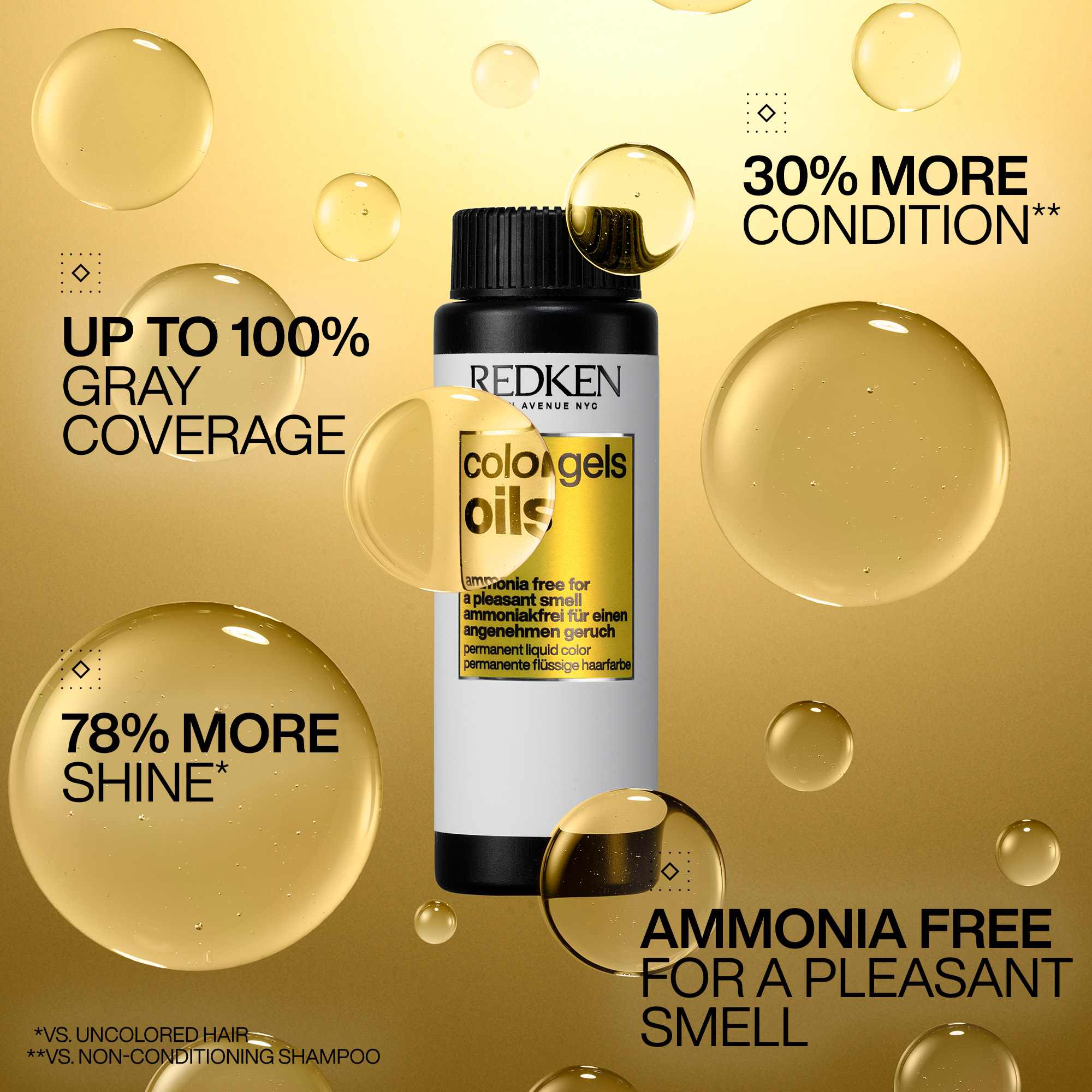 Color Gels Oil 9N - Bilde 2